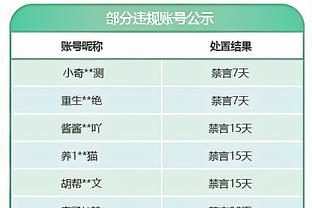 黄喜灿本场数据：半场进2球后伤退，2次射门全部射正&评分8.2